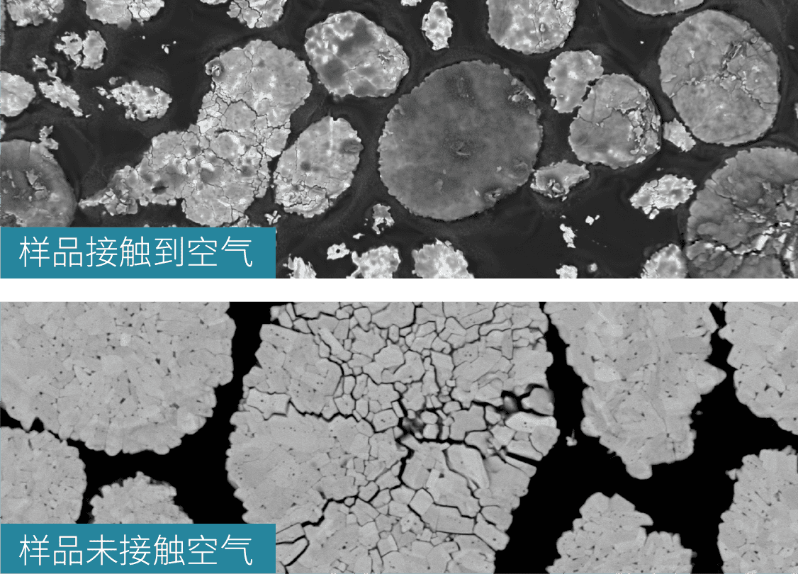 鋰電池、二次電池材料分析-SEM真空傳輸制冷臺插圖3