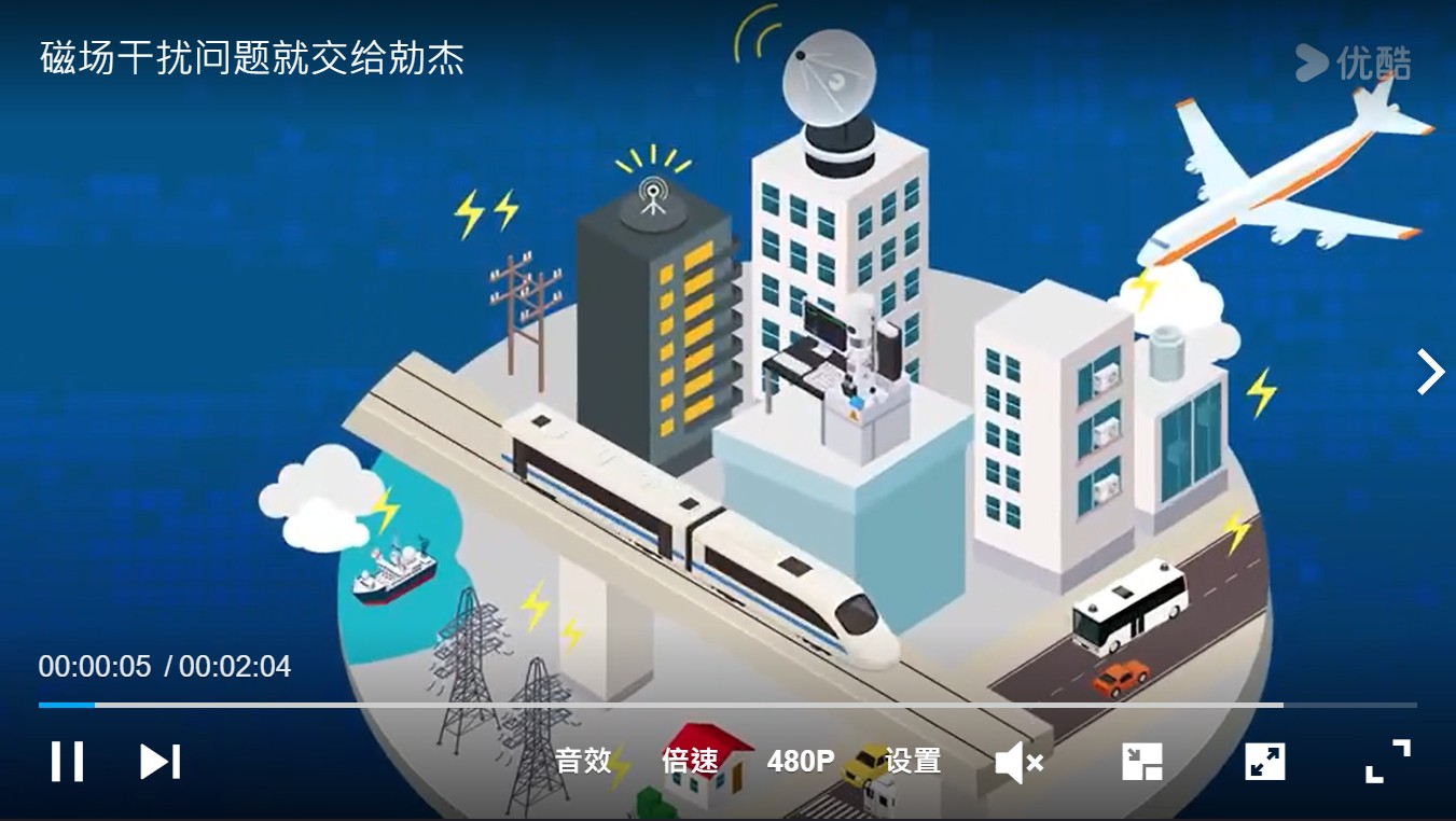 EMI消除系統(tǒng)的工作原理插圖 EMI消除系統(tǒng)的工作原理插圖